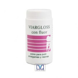 Viargloss