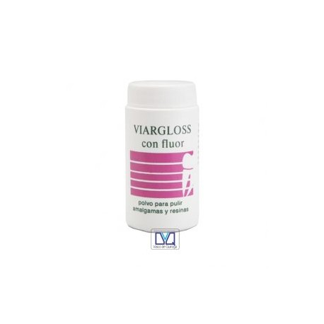 Viargloss